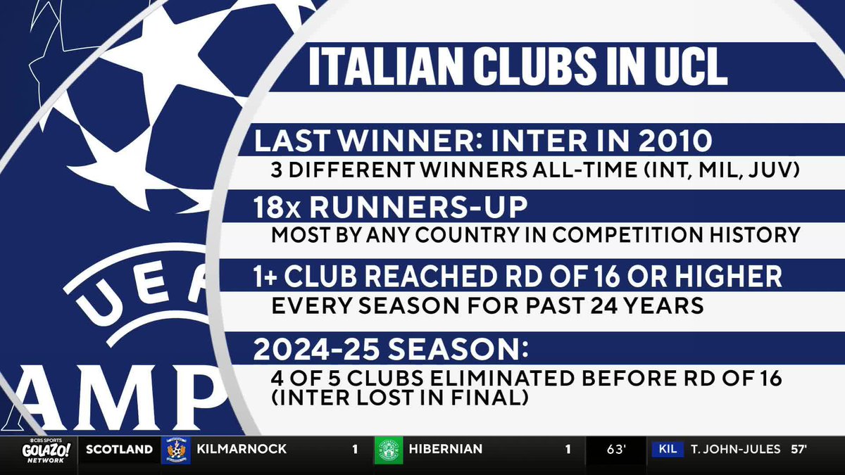 “We believe this is one of the best leagues in the world, but that’s not what the Champions League says.” Mike Grella is backing Serie A to change the narrative on Europe’s biggest stage 🏆