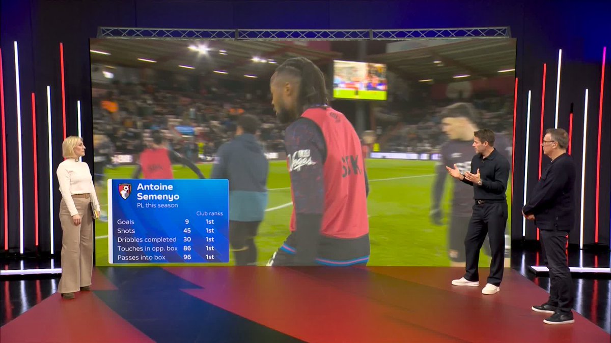 "He might do Pep a favour today and sign for Man City on Monday!" 😅 Jamie Redknapp on Antoine Semenyo, who starts for Bournemouth this evening 🗣️