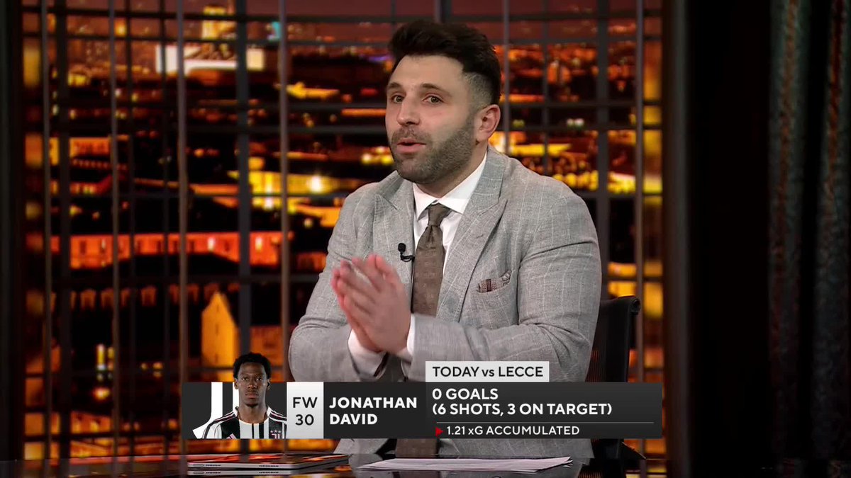 “It’s one of the worst on-target penalties we’ve ever seen.” Matteo Bonetti on Jonathan David’s penalty for Juventus ⚫️⚪️