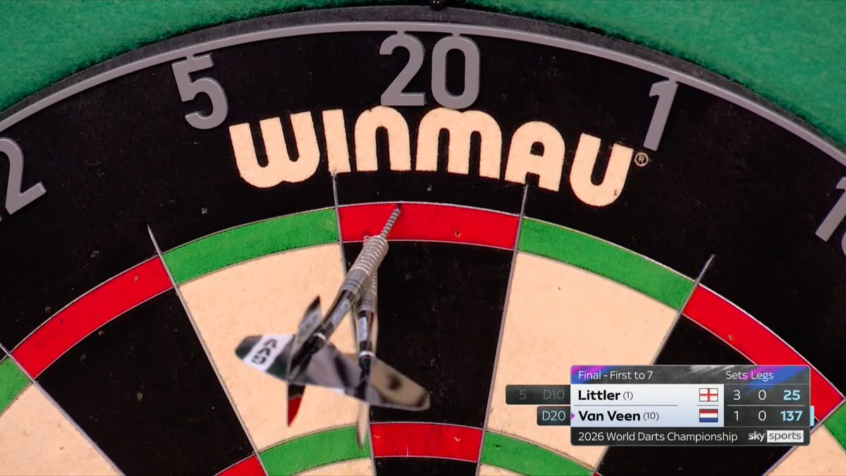 FILTHY DARTS FROM VAN VEEN 💥 137, tops-tops for a SEVENTH ton-plus checkout of the game already?! WOW 🤩 Has Gian van Veen now turned the tide against Luke Littler? 📺 #WCDarts | Final