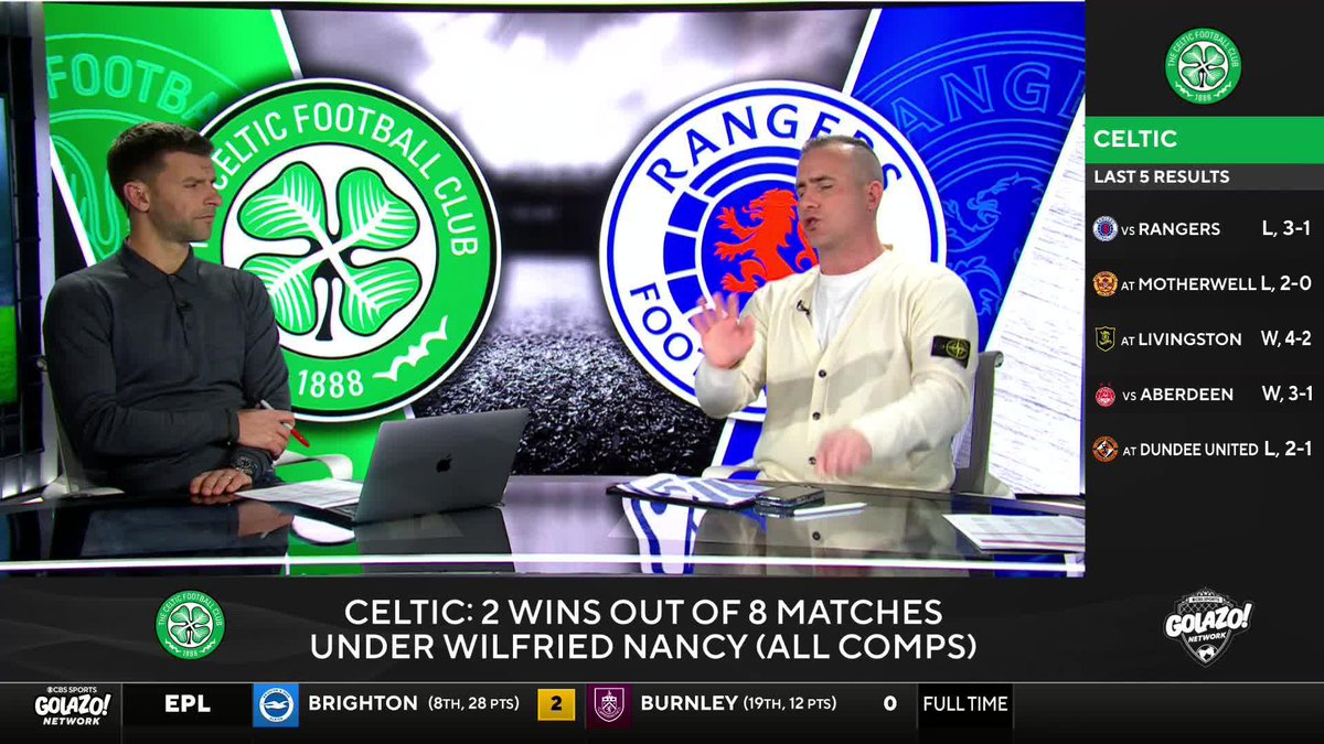 Celtic 📉 Rangers 📈 A tale of two sides in Glasgow right now 👀
