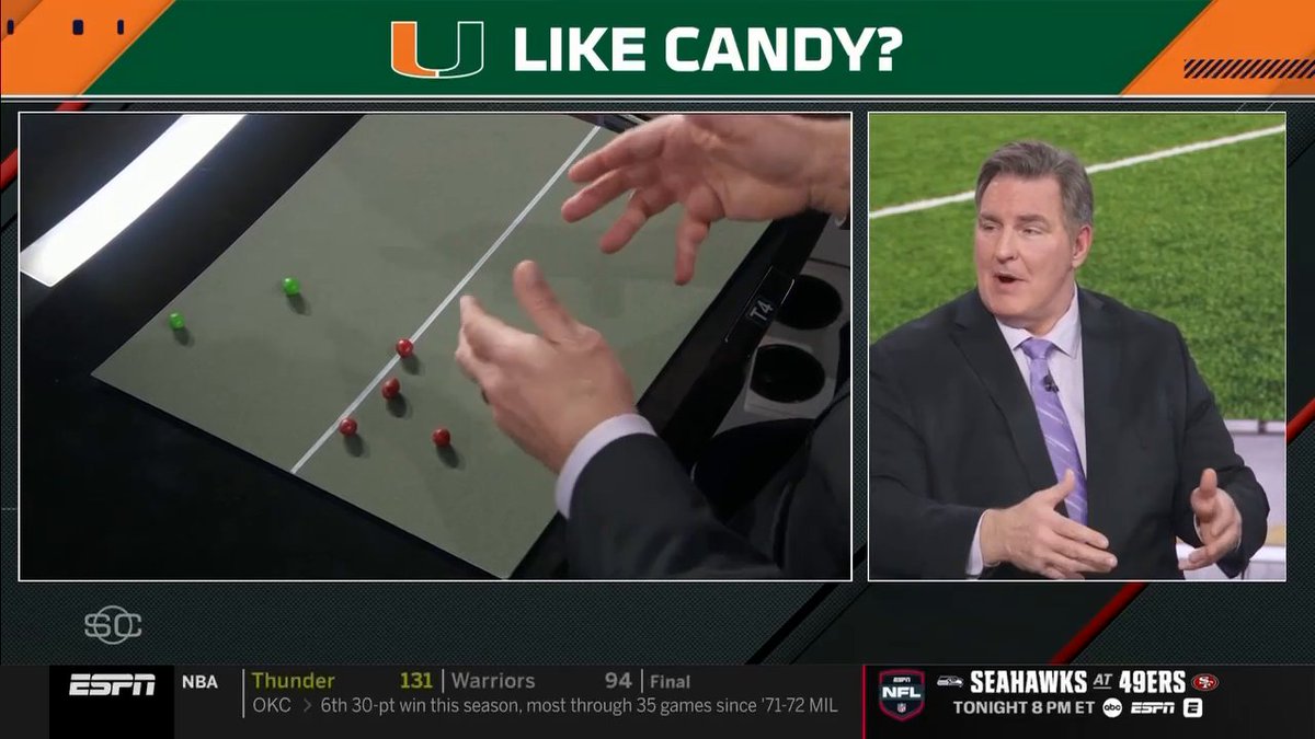 Defense so good it deserves a sweet breakdown 🍬🔥 Trevor Matich uses M&M’s to show how Miami got it done in the Cotton Bowl 💪