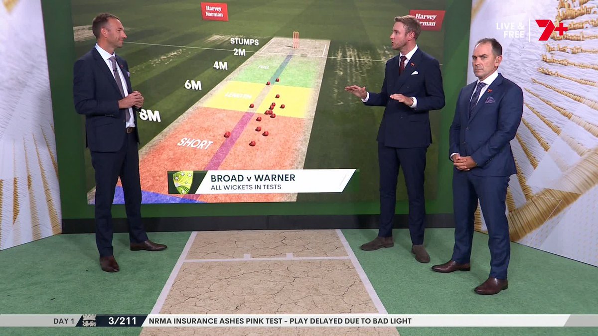 Stuart Broad's mastery over David Warner actually started from 'a bit of pain' in early battles. Broad takes us through what changed, and then Justin Langer adds a coach perspective from the 2019 #Ashes.