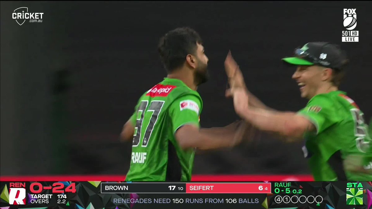 HARIS RAUF - AT THE MCG TODAY. 🔥 Overs - 4 Runs - 44 Wickets - 2 Economy - 11.00