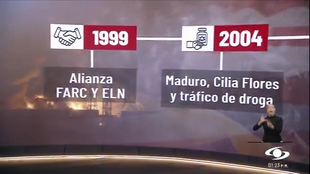 El historial criminal de Nicolás Maduro, según la acusación de Estados Unidos, se remonta a 1.999. En Noticias Caracol le contamos los detalles de la cronología y prontuario del dictador, capturado este sábado 3 de enero. Cubrimiento especial en
