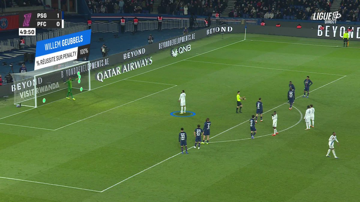 Le pénalty et la faute de Zabarnyi 🇺🇦 sifflée ce soir pour le Paris FC au Parc. C’est péno ? 🤔 🎥 L1+