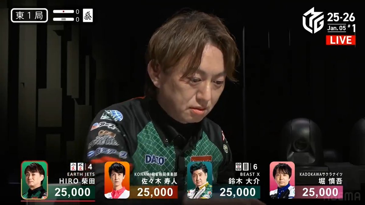 #Mリーグ 2025-26試合ダイジェスト📹 東1局 #HIRO柴田 選手の親跳満のアガリ！ 親のHIRO柴田選手がいきなりタンヤオ平和赤1の先制リーチ！ 大介選手がドラをポンして聴牌を入れるも赤🀋が捕まる！ 柴田選手が18000のアガリで好スタート！ 👇動画タップで今すぐ無料視聴