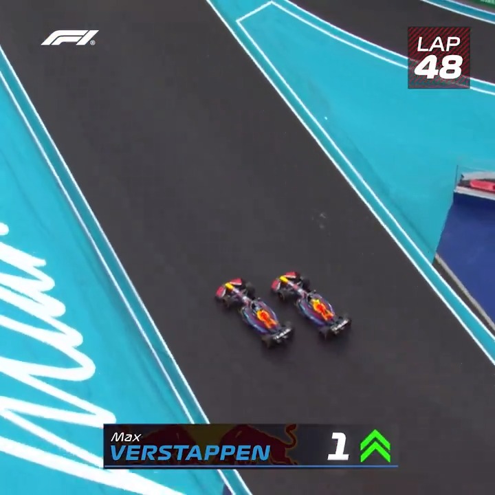 Baku 2023: Max Verstappen tried different setups mid-race and found the holy grail. He said he’d never lose to his teammate again. Next race, Miami: Max started from P9 and won comfortably. Promise kept. Never beaten by his teammate since 🐐