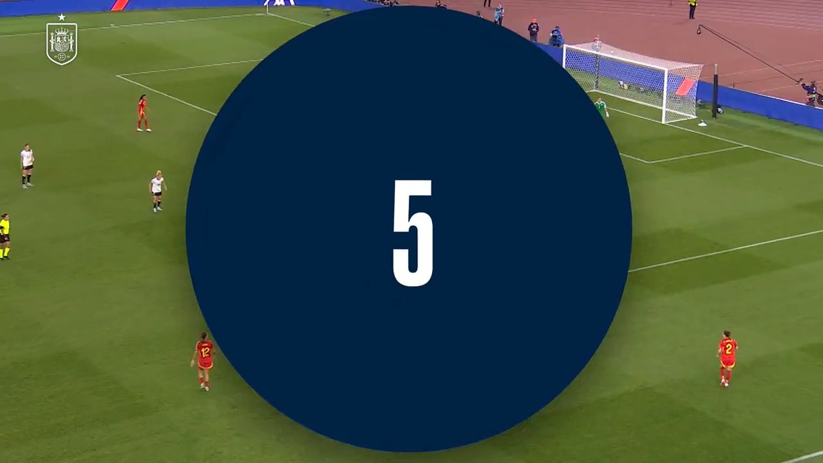 🎁 Y como regalo de reyes... ¡El 𝗧𝗢𝗣 𝗚𝗢𝗟𝗘𝗦 de la Selección Española Femenina de Fútbol en 2025! 5⃣ Aitana Bonmatí 4⃣ Vicky López 3⃣ Athenea del Castillo 2⃣ Claudia Pina 1⃣ Alexia Putellas #JugarLucharYGanar