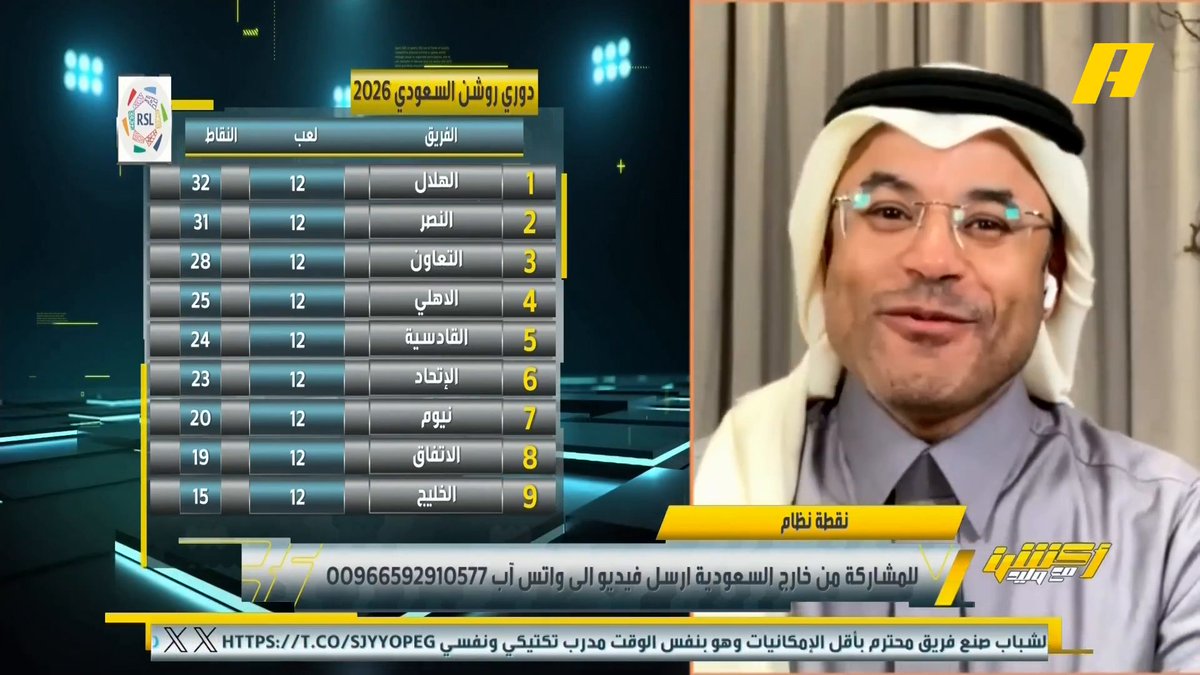 عطاك الاحداث بإختصار سبب صدمة النصراويين ولماذا خسر النصر الصدارة 😂
