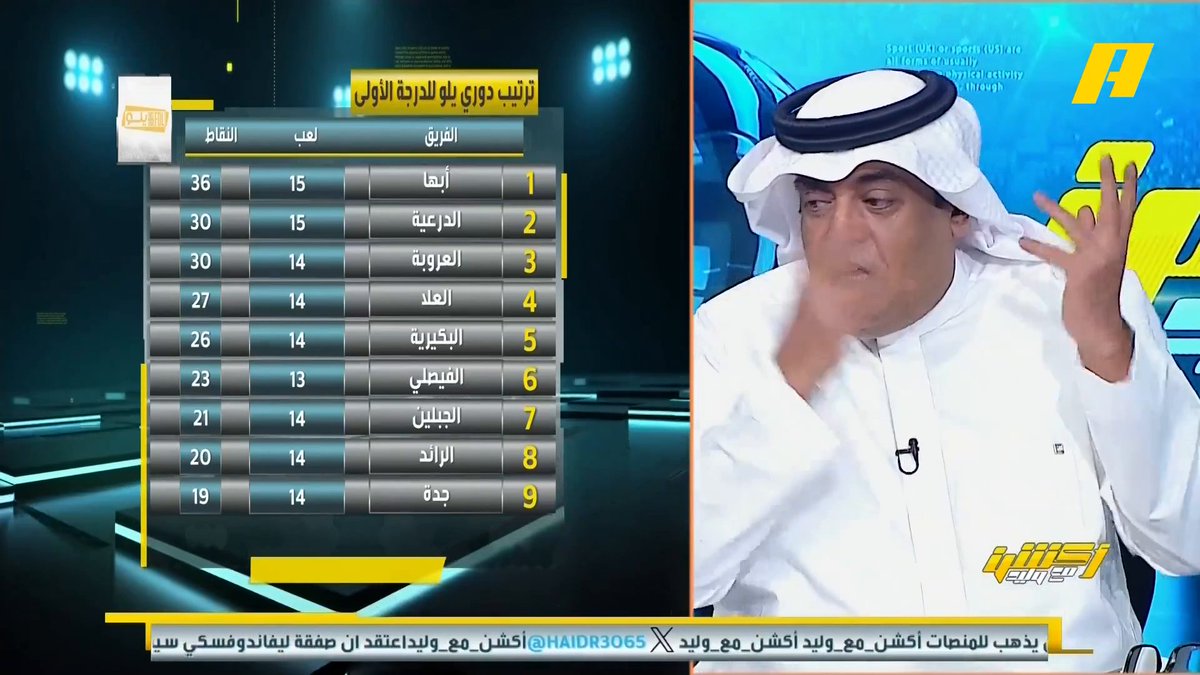 وليد الفراج : نادي أبها في دوري يلو وبميزانية محدودة يتفوق ويتصدر أمام الدرعية والعلا 👍🏻 مجاناً على MBC شاهد برنامج #أكشن_مع_وليد يومياً الساعة 11:00 مساءً بتوقيت السعودية على #MBCAction لمتابعة البث المباشر