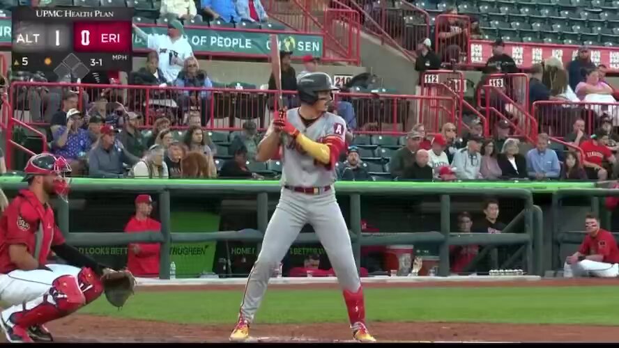 The new top 10 hitting prospects by the FORMULATED CONSENSUS! 1. Konnor Griffin 📽️ 2. Kevin McGonigle 3. Rainiel Rodriguez 4. Eduardo Quinter 5. Sal Stewart 6. Edward Florentino 7. Aidan Miller 8. Jesus Made 9. Justin Crawford 10. Walker Jenkins