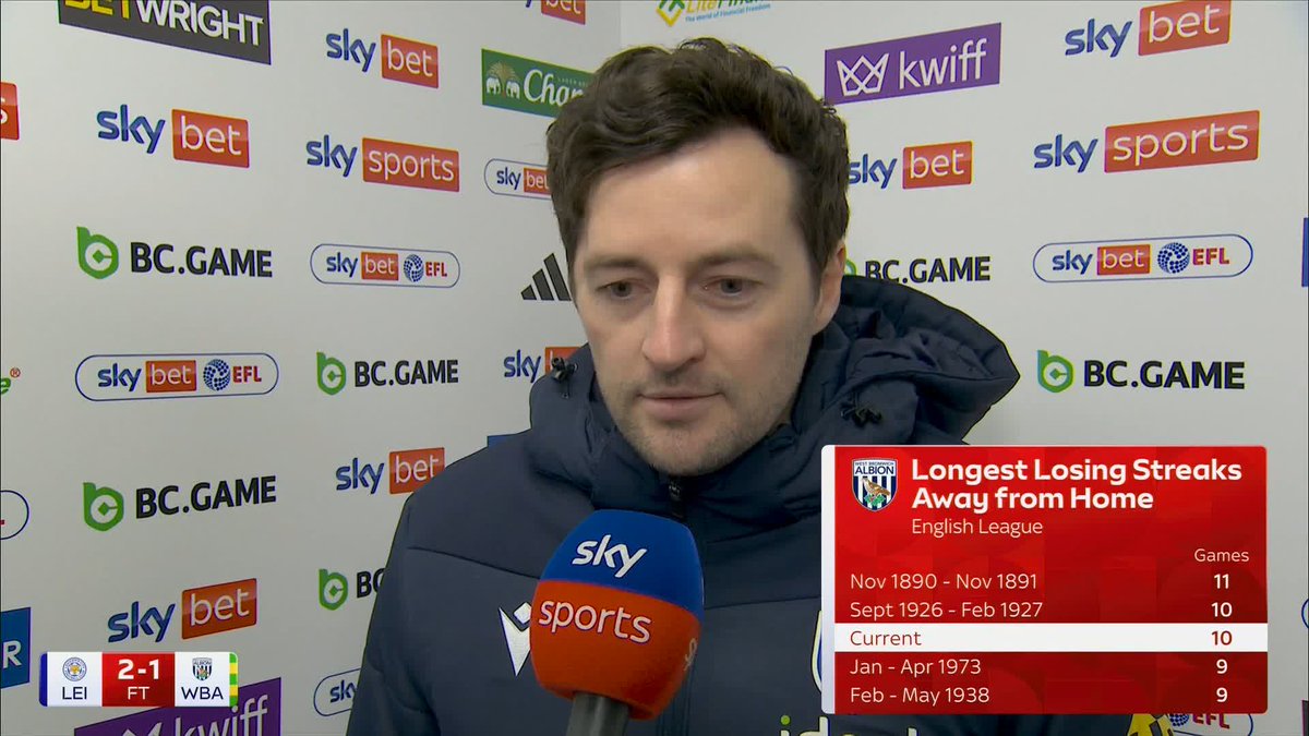 🗣️ “The reality is, 10 straight defeats is unacceptable.” Ryan Mason voices his frustration as West Brom suffer their 10th straight away defeat.