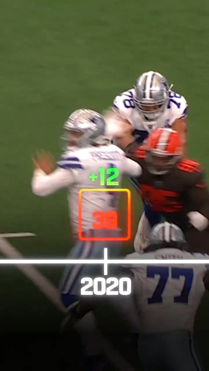 Myles Garrett's road to 125.5 sacks 📈 @flash_garrett | @browns