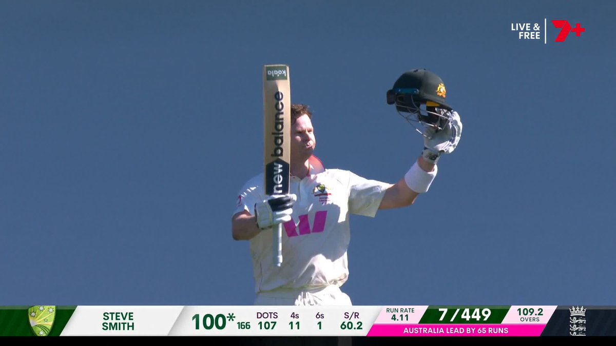 STEVE SMITH HUNDRED. His 37th in Test cricket, and his 13th v England 👏 #Ashes