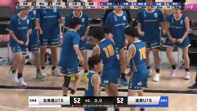 同点で残り時間わずか‼ #滋賀U15 #中野陽太(#7)相手をかわして超超劇的シュート✨✨ 【男子3回戦】 #北海道U15(北海道) 🆚 #滋賀U15(滋賀2) ▶視聴はコチラ 京王Jr.ウインターカップ2025-26🏀 #バスケットLIVE ライブ/見逃し配信中📡 #中学バスケ 日本バスケットボール協会(JBA)