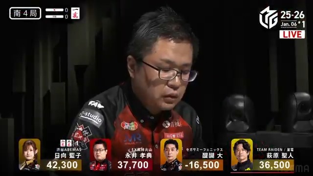 #Mリーグ 2025-26試合ダイジェスト📹 南4局 #永井孝典 選手の逆転トップの満貫ツモ! 長丁場の試合もいよいよオーラス! 永井選手が高め🀟なら無条件逆転となる🀜🀟待ち聴牌! 高め🀟を鮮やかにツモアガリ! 個人20戦目でなんと11勝目を手にする! 👇動画タップで今すぐ無料視聴