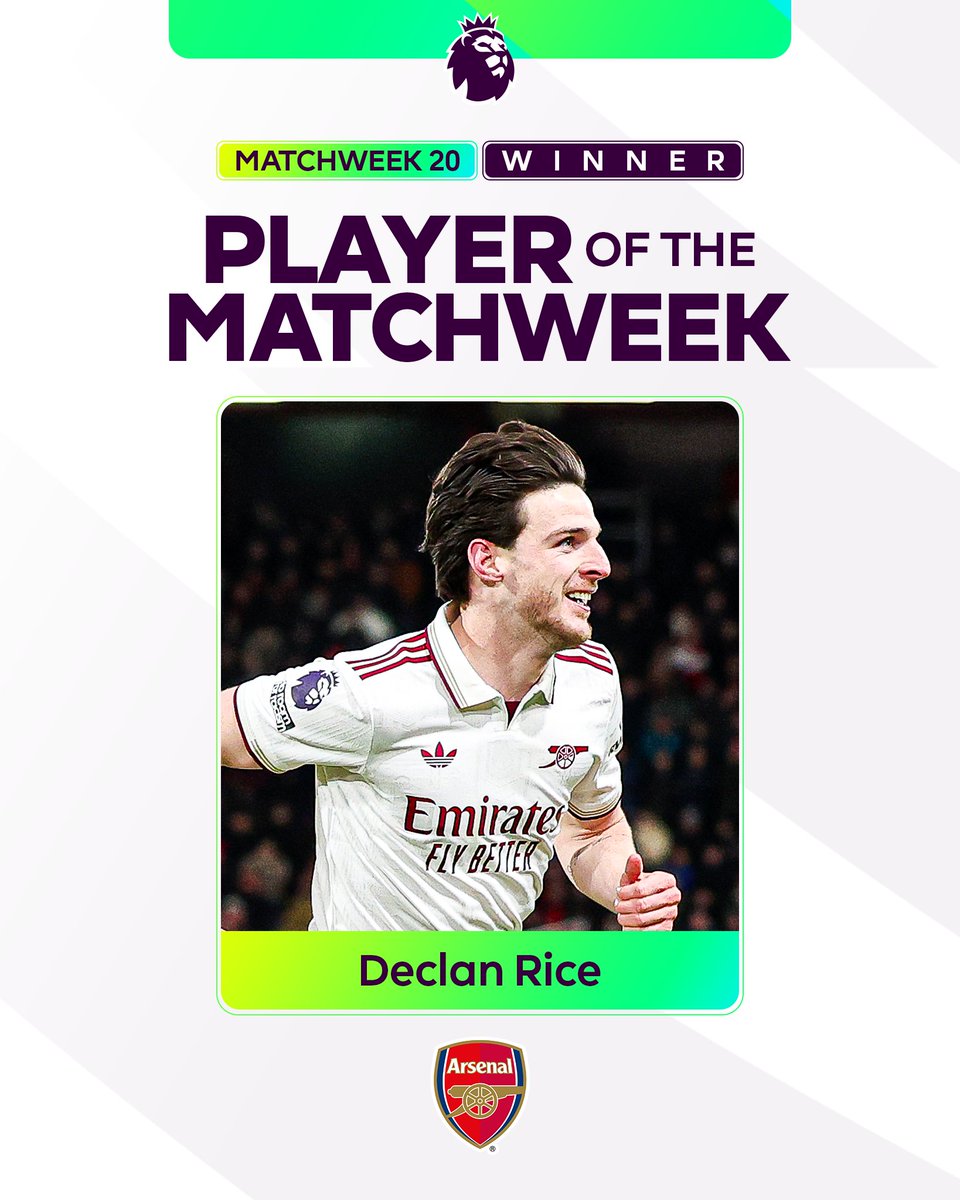 A double for Declan Rice 👏 You voted the Arsenal midfielder as your Player of the Matchweek following his brace against Bournemouth 💥