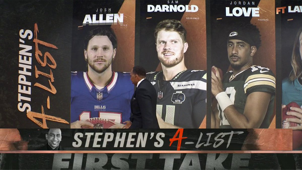 .Stephen A Smith shares his top five QBs under pressure to perform in the playoffs 🔥