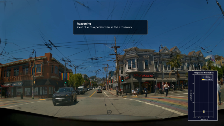 The next frontier of autonomous driving is unlocked by reasoning models. NVIDIA Alpamayo brings together open AI models with reasoning capabilities, closed-loop simulation tools, and massive real-world driving datasets. Alpamayo 1 is a vision–language–action model that explains its own decisions through explicit reasoning traces, enabling trustworthy, humanlike decision-making. Together with NVIDIA’s Physical AI dataset and AlpaSim simulation, Alpamayo provides the tools and scale required to enable level 4 autonomous vehicles. ▶️ Watch now: