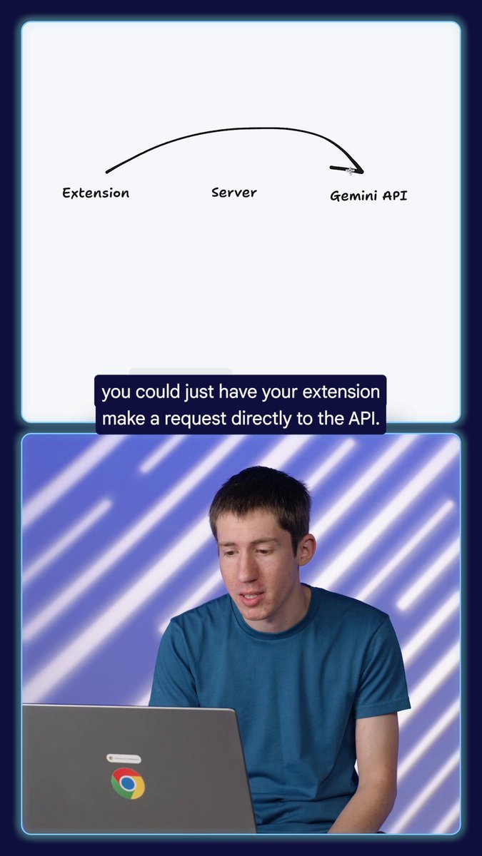 Your API keys might not be as safe as you think. If you are storing them in your client-side code, they can be extracted even with clever hiding tricks. Learn how to properly secure your sensitive data →