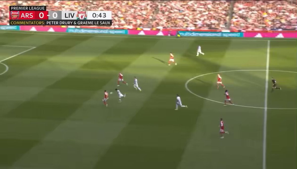 could get dark if we start like this again