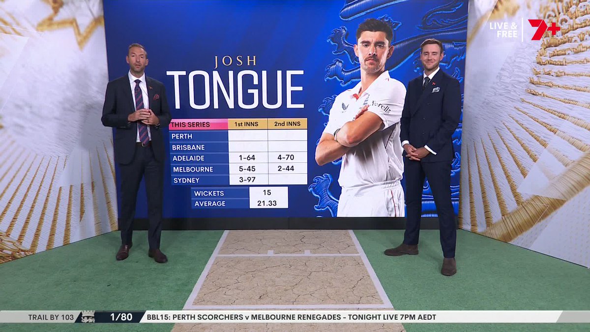 In five innings this series, Josh Tongue has 15 wickets at an average of 21. Trent Copeland and Stuart Broad take a deep dive into his strengths and roles he should be playing in England's teams from here #Ashes