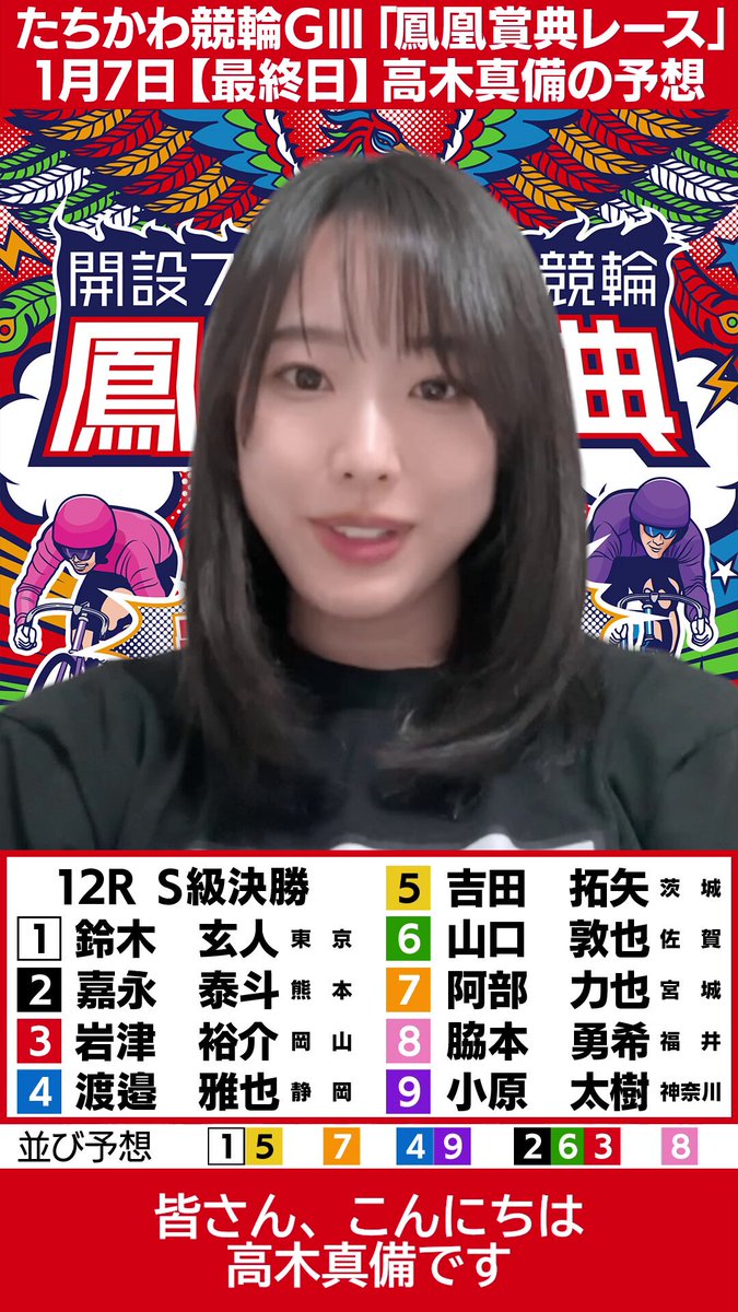 #たちかわ競輪G3 開設74周年記念競輪、鳳凰賞典レース（１月４日～７日）本日最終日！ 最終日は、高木真備が 7～12Rを予想 🎁 #キャンペーン🎁 ❶ たちかわ競輪【公式】をフォロー ❷ 1/7全予想動画投稿をＲＴ（1/8〆） 高木真備サイン入り #クオカード を10名様にプレゼントします。 【ニッカンPDF新聞】を配信中🔽 出走表や選手コメント、記者予想などが１枚にまとまったフルカラーの新聞です🗞️ ⇩12Rの予想はこちら⇩