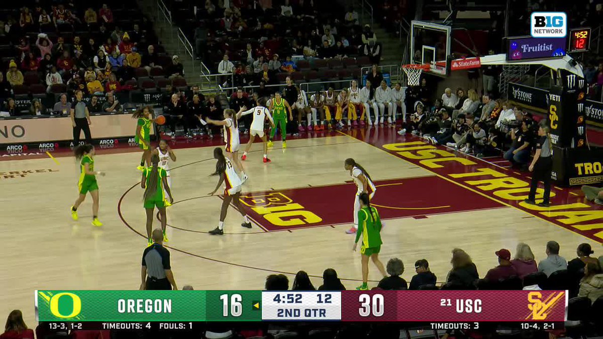 Ducks knock off No. 21 USC ‼️ Oregon Women’s Basketball