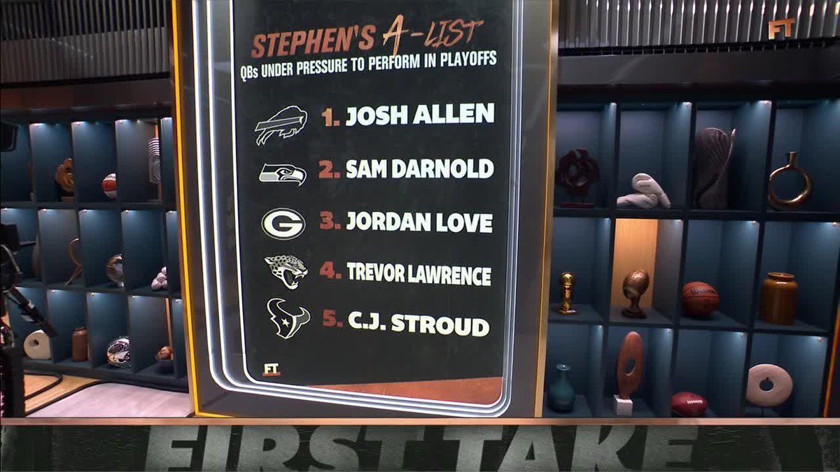.Chris Mad Dog Russo was not buying Stephen A Smith's list 😂