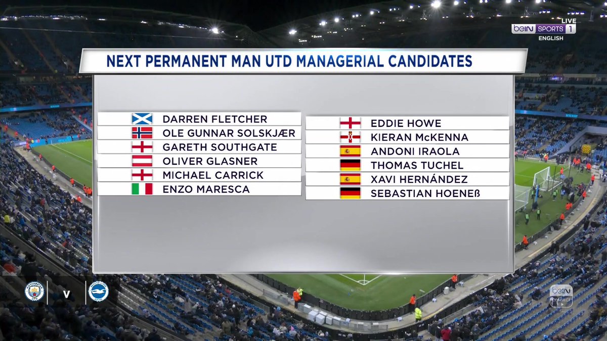 Richard Keys, Andy Gray &amp; Dwight Yorke on how Man Utd moves forward. Keys: "Cut ties with everybody &amp; everything associated with Sir Alex Ferguson! They're living in the past" Gray &amp; Yorke slam Glazers, Sir Jim &amp; INEOS decisions with Ten Hag &amp; Amorim.
