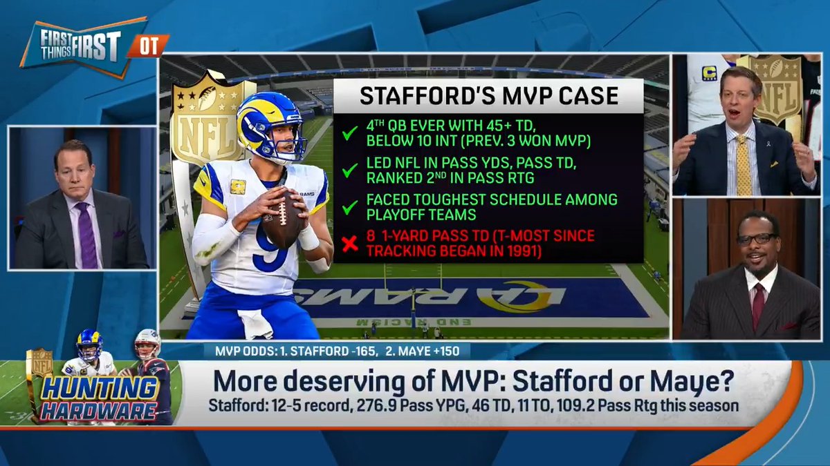 .Danny Parkins makes the case for Matthew Stafford's MVP candidacy ⬇️