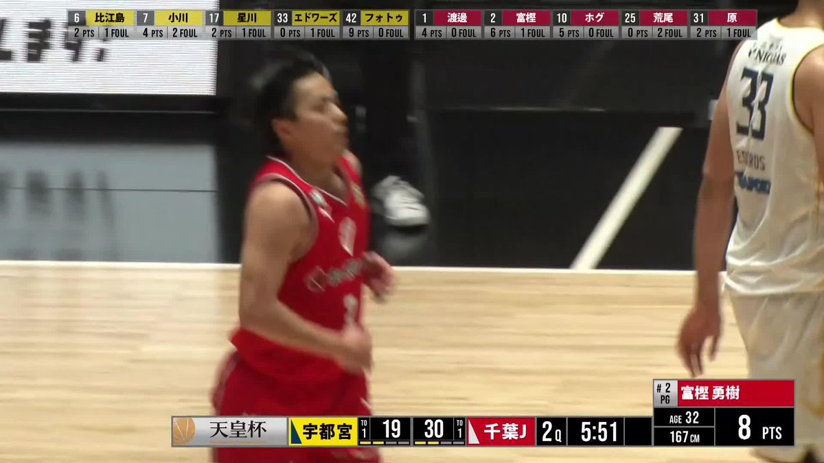 日本を代表するポイントガードの超絶スキル⚡️ Yuki Togashi 富樫勇樹 千葉ジェッツふなばし 🛫PAINT IT JETS✨ #天皇杯バスケ #バスケで日本を元気に