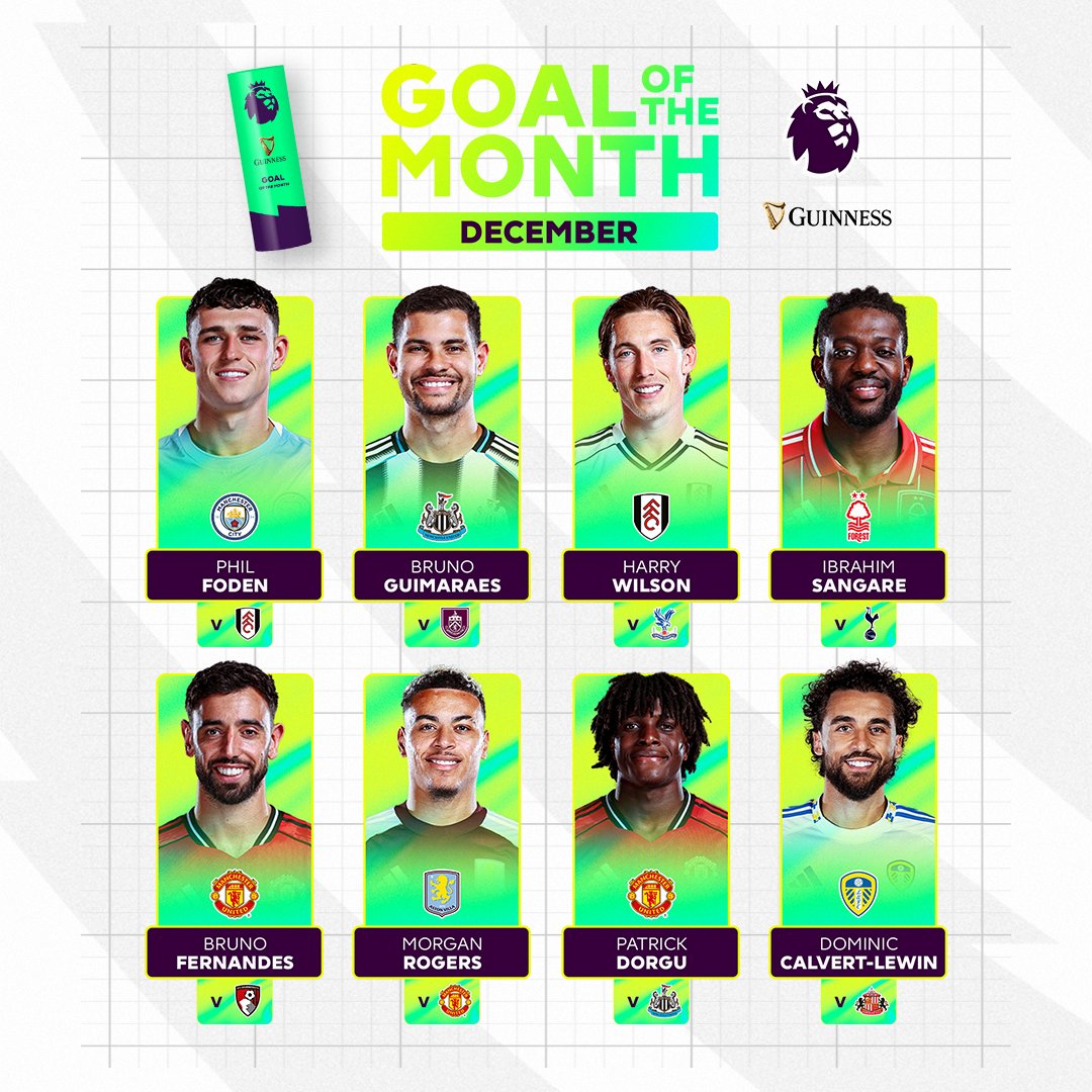 Good luck trying to pick a winner from this incredible bunch 🤩 Vote for your December Guinness Goal of the Month 👇