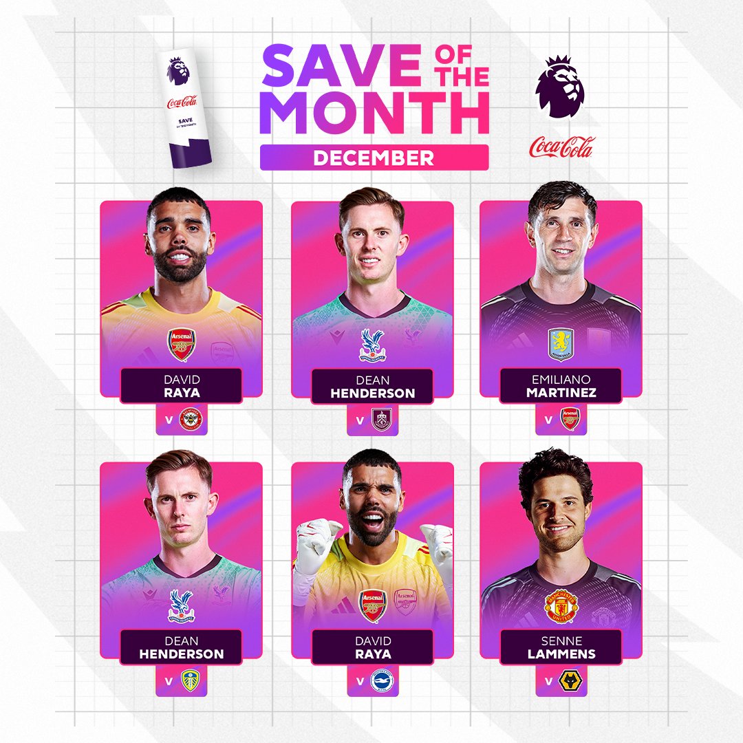 Four goalkeepers, six stunning stops, one winner ๐ Time to get voting for December's Coca-Cola Save of the Month ๐