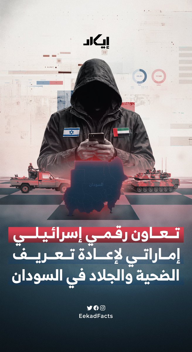 بحجة الحـ،ـرب على الإرهـ،ـاب.. حملة رقمية إماراتية إسرائيـ،ـلية تعيد كتابة حـ،ـرب السودان وتبرّر مجـ،ـازر الدعم السريع.