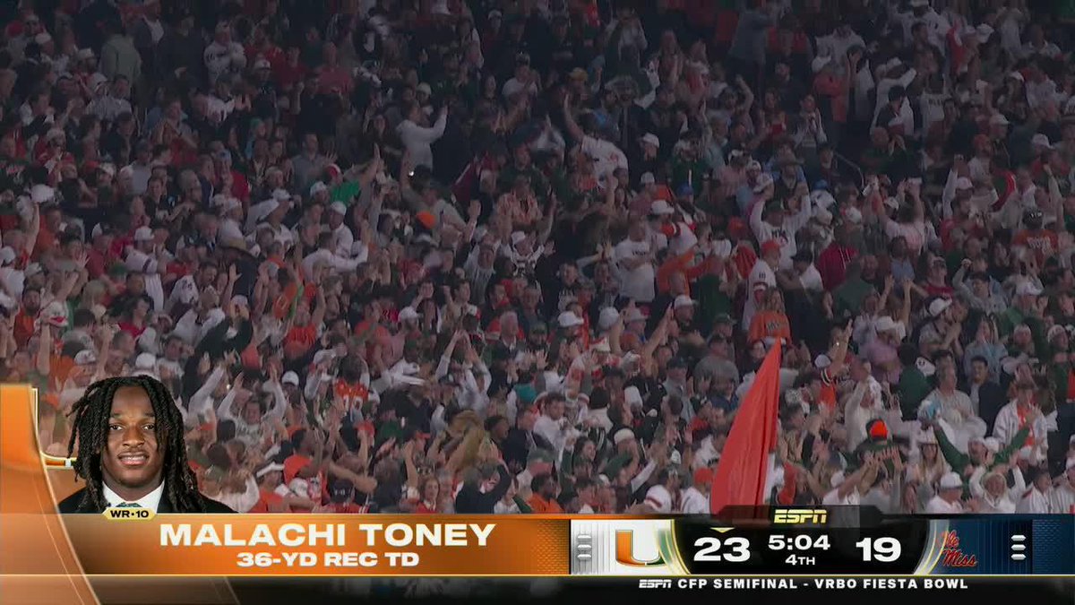THE FRESHMAN 🔥 Malachi Toney turned on the jets!