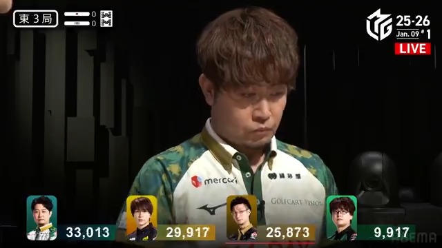 #Mリーグ 2025-26試合ダイジェスト📹 東3局 #下石戟 選手の跳満ツモ! 松本選手の親リーチを受けるも 下石選手が門前の一気通貫ドラ2赤1の聴牌! ダマテンに構えて変化を待ちながらも カン🀎を鋭くツモアガリ! 3000・6000でトップ目に浮上! 👇動画タップで今すぐ無料視聴