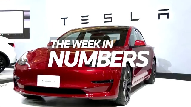 From US President Donald Trump eyeing up Venezuelan oil to Tesla losing its crown position as the world's top EV seller, Ciara Lee rounds up the big stories in business and finance for the week