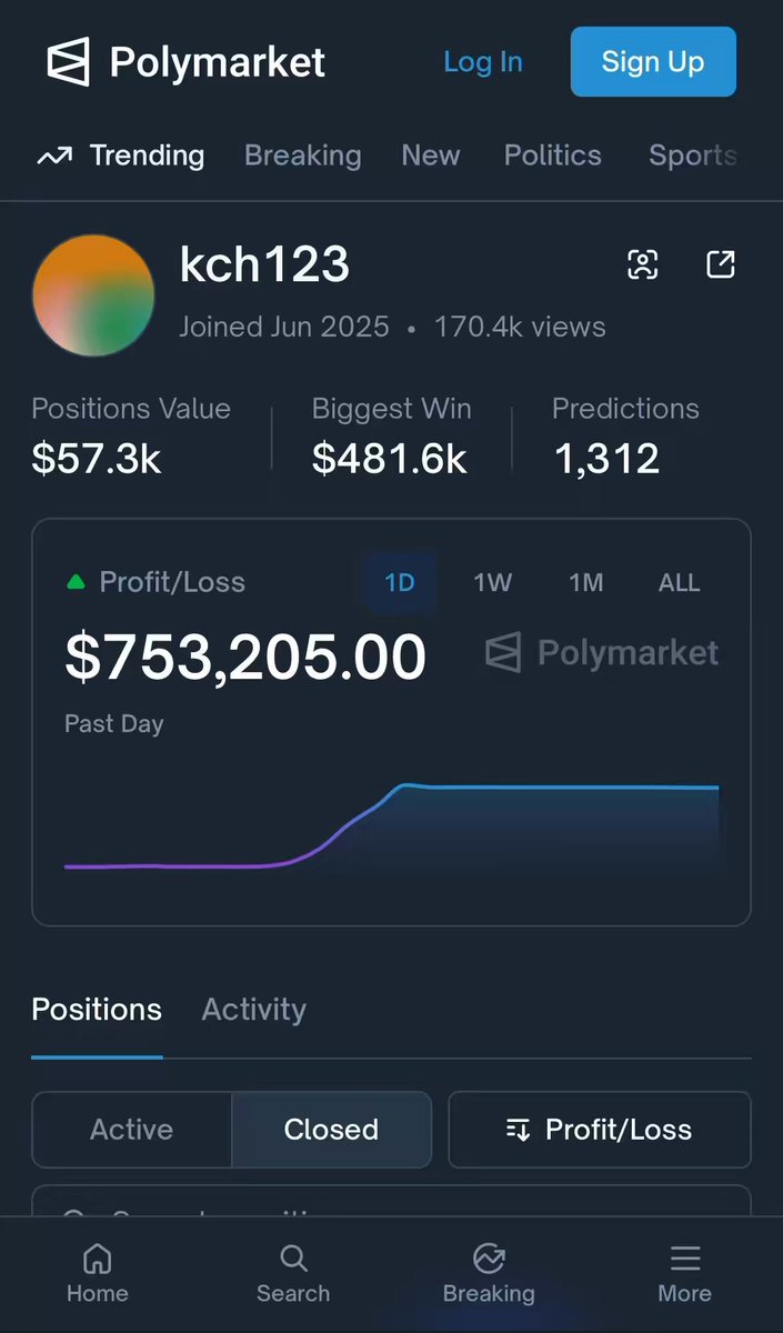 Imagine making $700k in the last 24h. Now imagine $3M a week. Wallet: No high-frequency trades. Most entries around $0.40. He doesn’t look like a bot. Looks like a high-conviction manual trader.