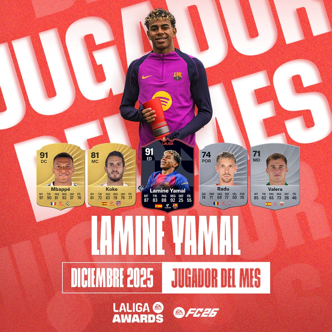 Lamine juega mucho. 🏆 💙❤️ El jugador del FC Barcelona es el 𝐉𝐔𝐆𝐀𝐃𝐎𝐑 𝐃𝐄𝐋 𝐌𝐄𝐒 de diciembre en #LALIGAEASPORTS. #LALIGAPOTM | #PREMIOSLALIGA EA SPORTS FC ESPAÑA