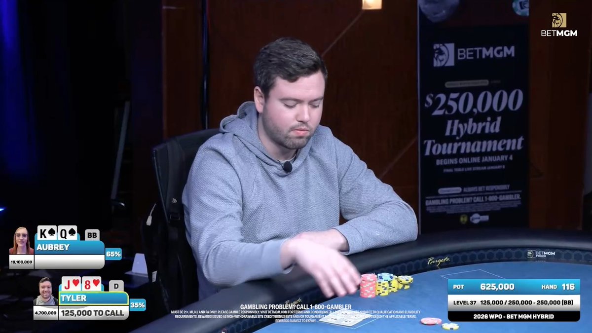 She steamrolled the final table to win $52,540! Tyler Hirschfeld @borgatapoker