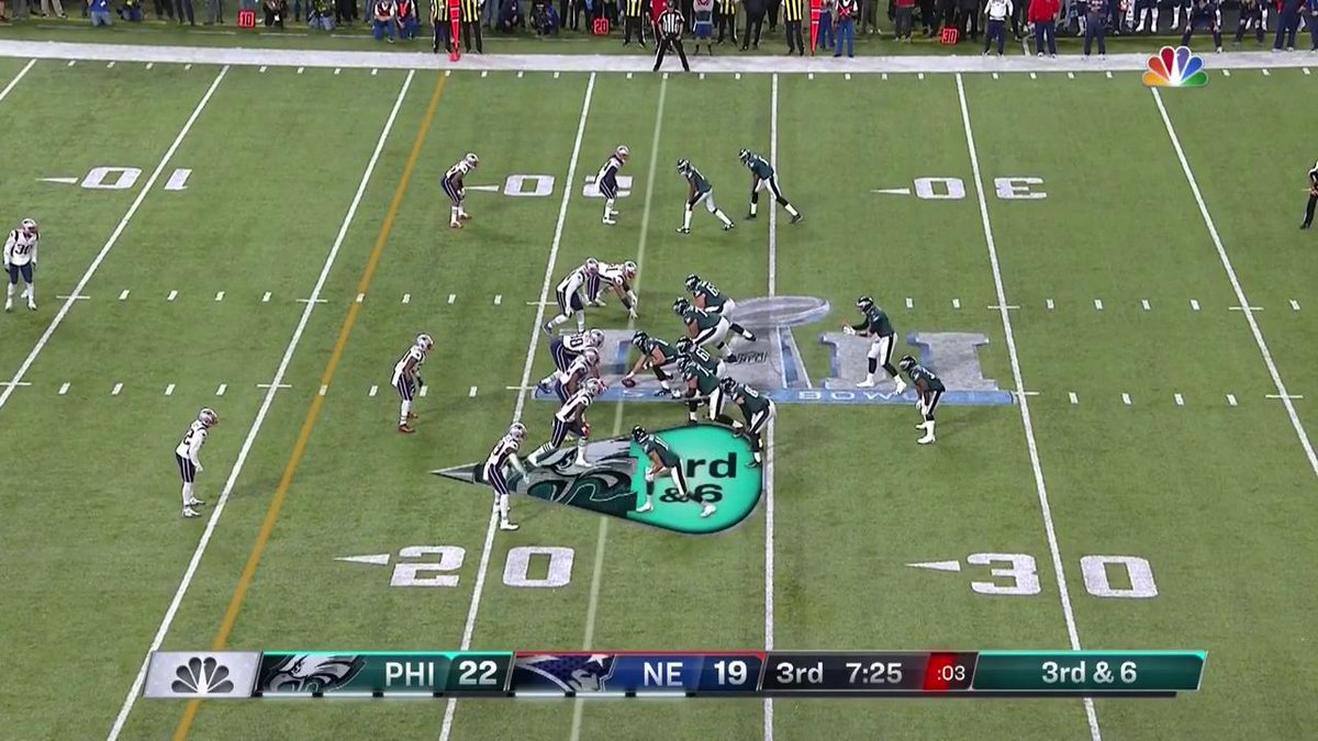Corey Clement. Without a doubt. #Eagles