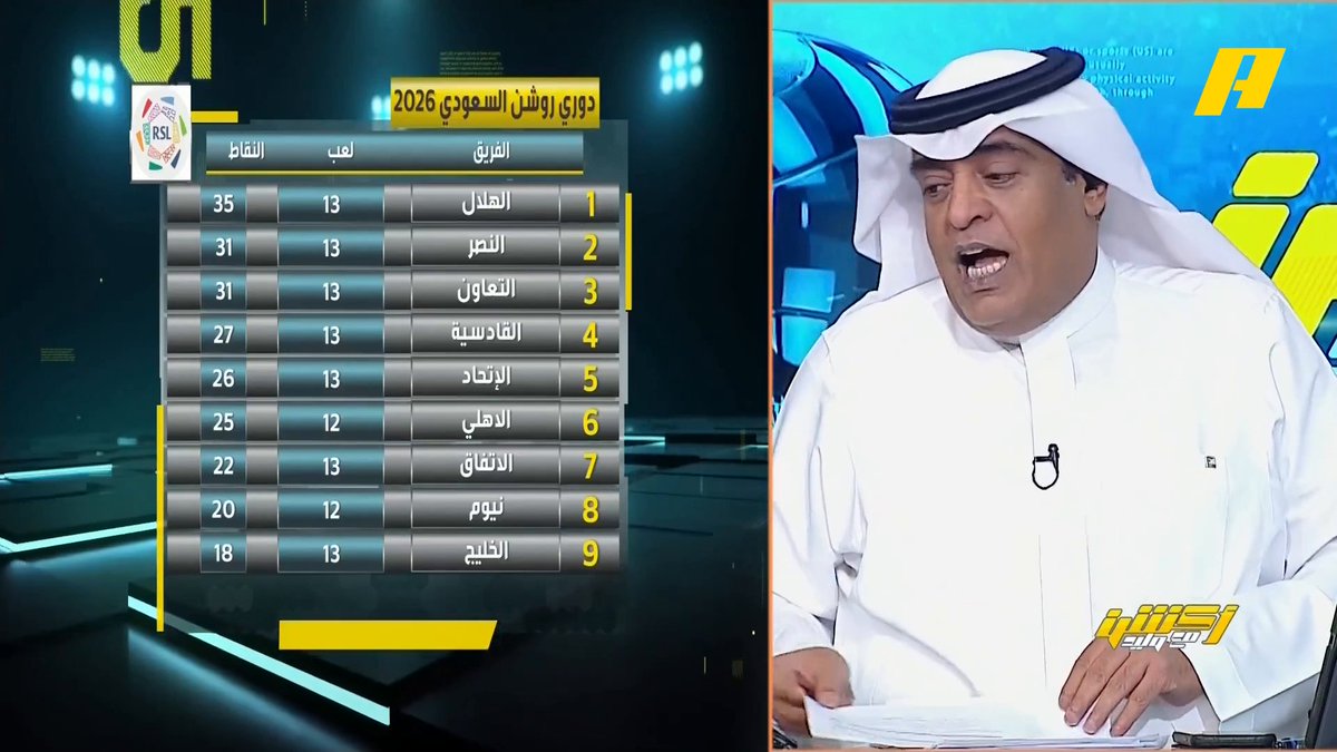 وليد الفراج: الدوري ولع 🔥 بفوز الاتحاد وممكن عبدالله فلاته يحب محمد الشيخ😅 .. الحكم سلطان الحربي كان مميزاً محمد فودة و سمير عثمان : طرد لاعب الخلود صحيح وركلة الجزاء صحيحة عبدالله فلاته: لاعبو الاتحاد لا يعترضون، اللي ما يعترض على حقه "يروح" #الاتحاد_الخلود مجاناً على MBC شاهد برنامج #أكشن_مع_وليد يومياً الساعة 11:00 مساءً بتوقيت السعودية على #MBCAction لمتابعة البث المباشر