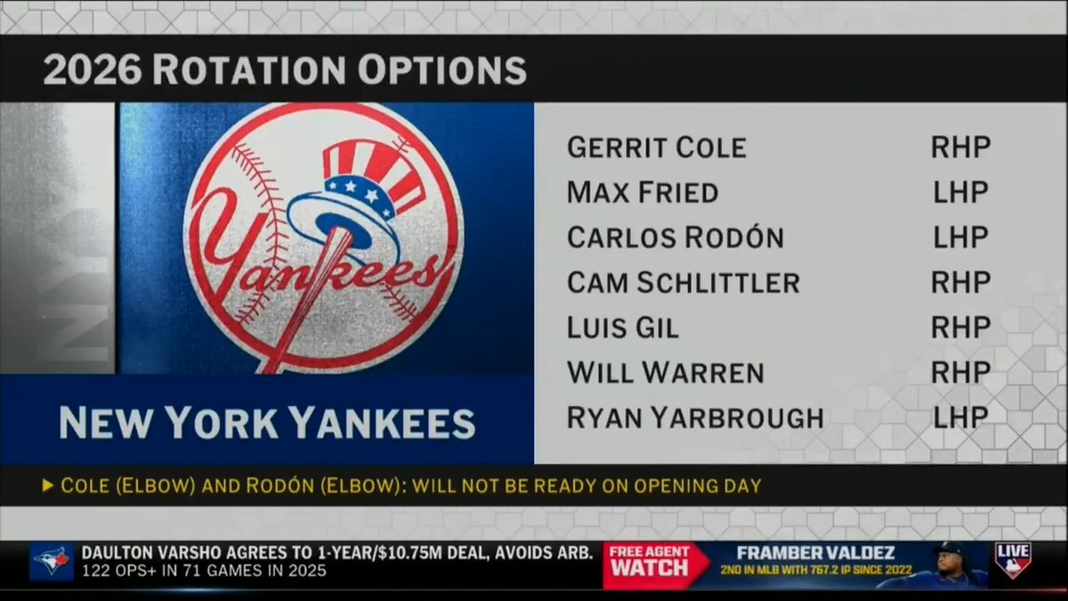 Should the Yankees trade for a starting pitcher? #MLBNHotStove | Adnan Virk