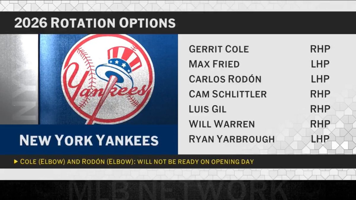 "Right now for the New York Yankees, they're probably looking more for the depth names; names like Lucas Giolito..." - Jon Morosi on the Yankees reported interest in starting pitching