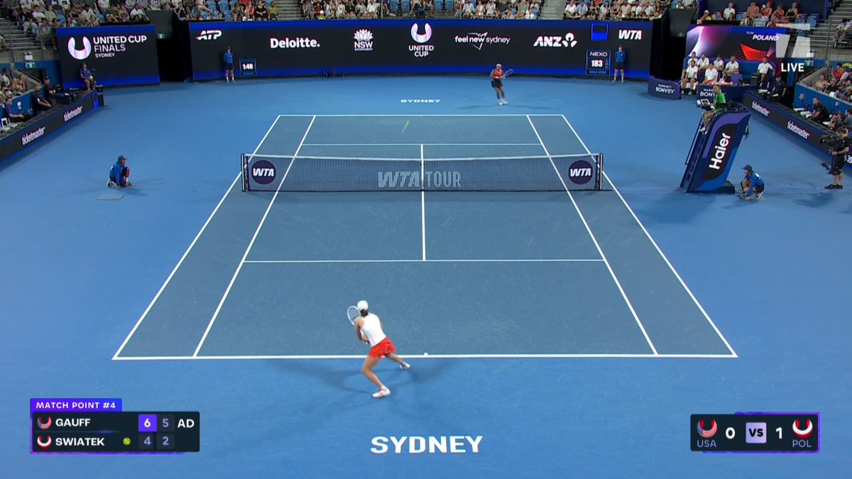 Coco Gauff keeps Team USA's hopes alive after earning her FOURTH consecutive win over Iga Swiatek 🤯 United States vs. Poland will be decided in the mixed doubles 🔥 #UnitedCup
