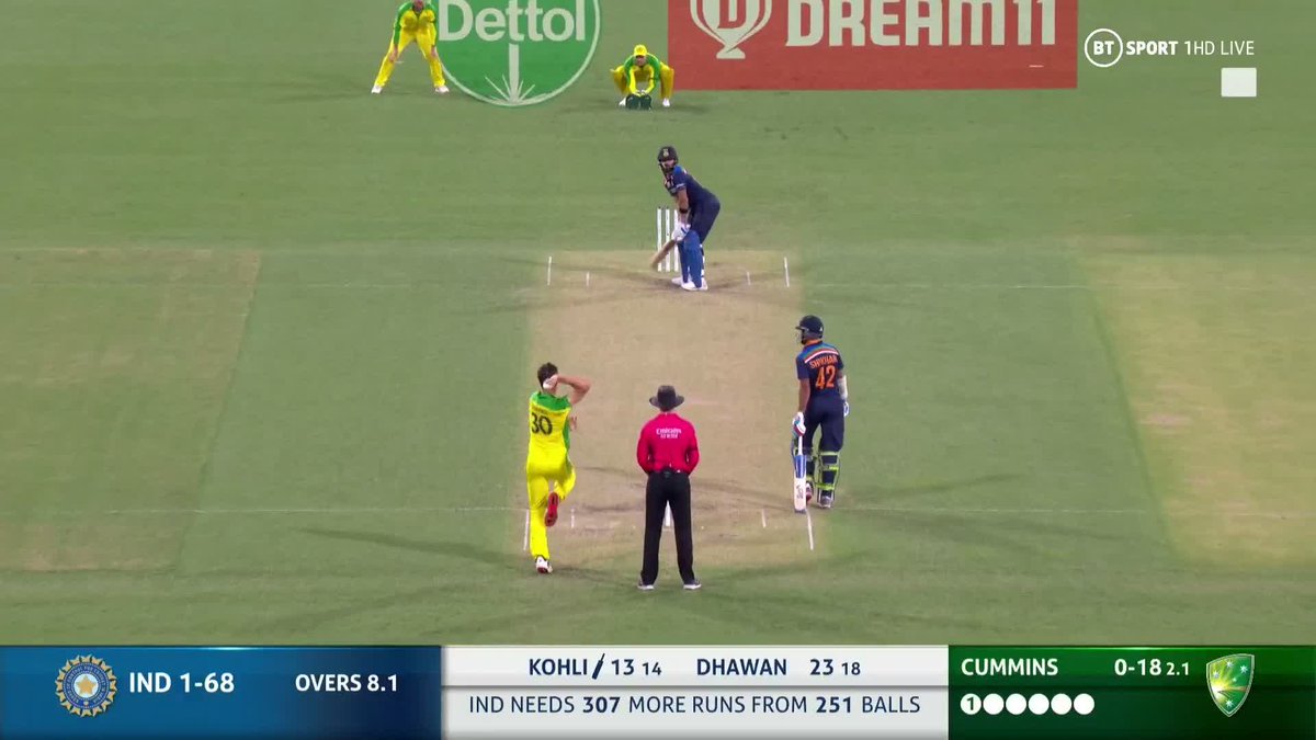 Highest all format average in history of cricket(min 20,000 runs) : 1) V. Kohli - 52.58 2) J. Root - 49.36 3) J. Kallis - 49.10 4) S. Tendulkar - 48.52 5) de Villiers - 48.11 The fact that Virat is the only to maintain 50+ avg that too with 125 T2OIs🔥🐐