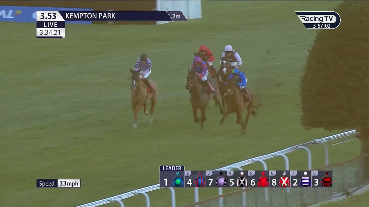 Williethebuilder looks set for bigger things as he goes back to back over course and distance in our finale, the Coral "Pipped-At-The-Post" Payouts Handicap Hurdle, under Toby McCain-Mitchell for Christian Williams Racing
