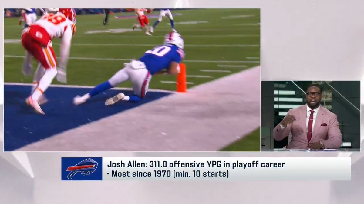 "Those great QBs [Burrow, Jackson, Mahomes] are not in the playoffs because of these other guys." Gerald McCoy says it won't be a "cakewalk" for Josh Allen to make it to the Super Bowl this season.